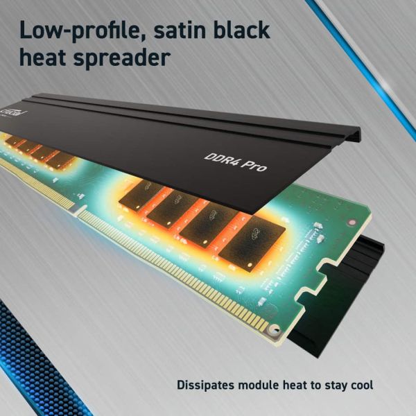 Crucial CP2K32G4DFRA32A geheugenmodule 64 GB 2 x 32 GB DDR4 3200 MHz (CP2K32G4DFRA32A)