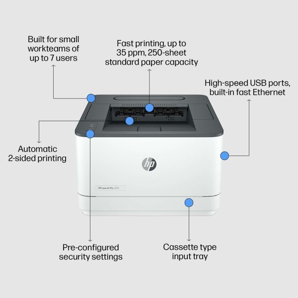 HP LaserJet Pro 3002dw printer, Zwart-wit, Printer voor Kleine en middelgrote ondernemingen, Print, Dubbelzijdig afdrukken (3G652F)