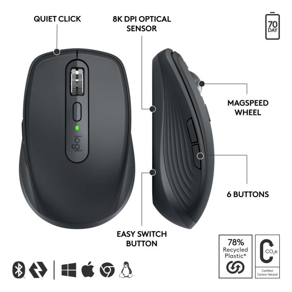 Logitech MX Anywhere 3S for Business muis Rechtshandig RF-draadloos + Bluetooth Laser 8000 DPI (910-006958)