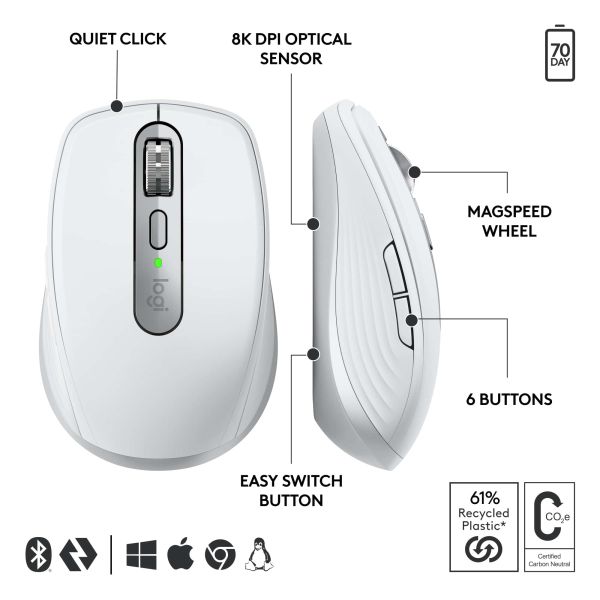 Logitech MX Anywhere 3S for Business muis Rechtshandig RF-draadloos + Bluetooth Laser 8000 DPI (910-006959)