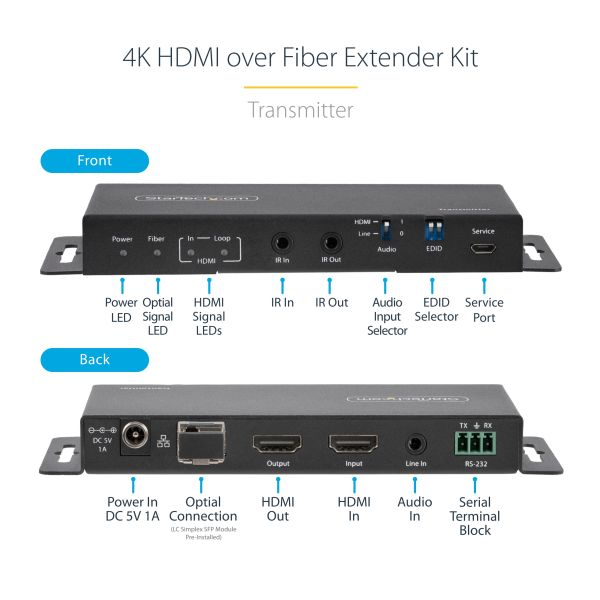 StarTech.com 4K HDMI over Fiber Extender Kit, 4K 60Hz tot 1km (Single Mode) of 300m (Multimode) LC Fiber Optic, HDR, HDCP, 3.5mm Audio/RS232/IR Extender, Transmitter & Receiver Kit, HDMI Rx/Tx (ST121HD20FXA2)
