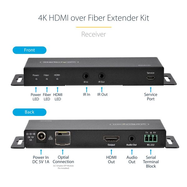 StarTech.com 4K HDMI over Fiber Extender Kit, 4K 60Hz tot 1km (Single Mode) of 300m (Multimode) LC Fiber Optic, HDR, HDCP, 3.5mm Audio/RS232/IR Extender, Transmitter & Receiver Kit, HDMI Rx/Tx (ST121HD20FXA2)