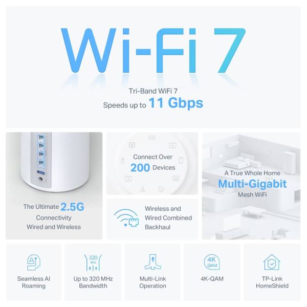 TP-Link Deco BE65 Tri-band (2,4 GHz / 5 GHz / 6 GHz) Wi-Fi 7 (802.11be) Wit 4 Intern (DECO BE65(2-PACK))
