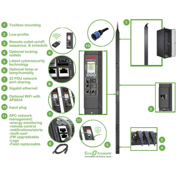 APC Rack PDU APDU9953, Switched, 0U, 32A, 230V, (21x) C13 & (3x) C19, IEC 309 32A stekker (APDU9953)
