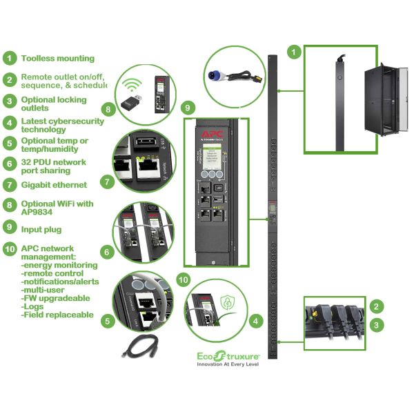 APC Rack PDU APDU9959EU3, Switched, 0U, 16A, 230V, (21x) C13 & (3x) C19, IEC 309 16A stekker (APDU9959EU3)