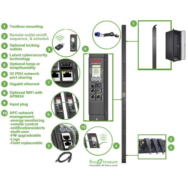 APC Rack PDU APDU9959EU3, Switched, 0U, 16A, 230V, (21x) C13 & (3x) C19, IEC 309 16A stekker (APDU9959EU3)
