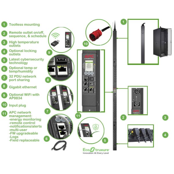 APC Rack PDU APDU9981EU3, Switched, 0U, 16A, 400V, (21x) C13 & (3x) C19, IEC 309 16A 3Fase stekker (APDU9981EU3)