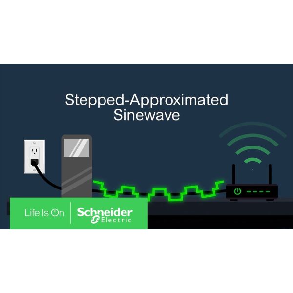 APC Back-UPS PRO BR1600SI - Noodstroomvoeding, 8x C13 uitgang, 2x USB charger (type A & C), 1600VA, USB dataport (BR1600SI)