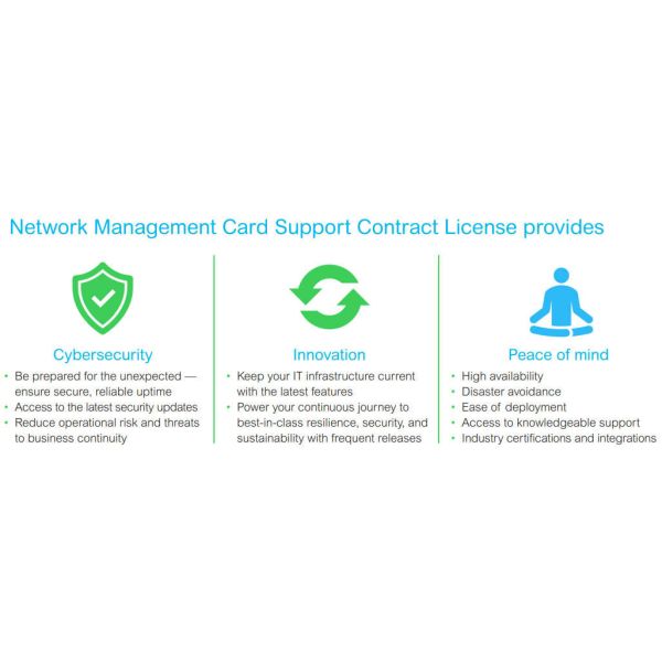 APC FWENMC1P-ST3Y-DIGI - SRV NMC Support Contract Licentie, 3 jaar (FWENMC1P-ST3Y-DIGI)