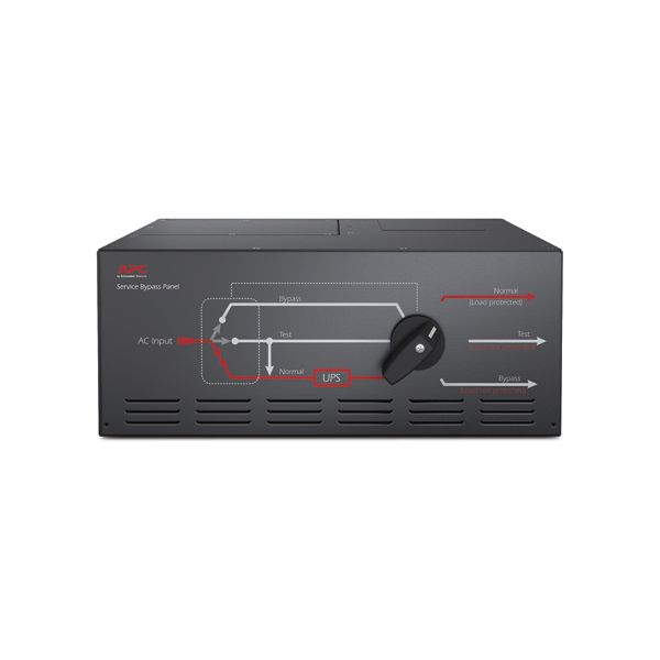 APC SBP20KRMI4U power supply unit Zwart (SBP20KRMI4U)