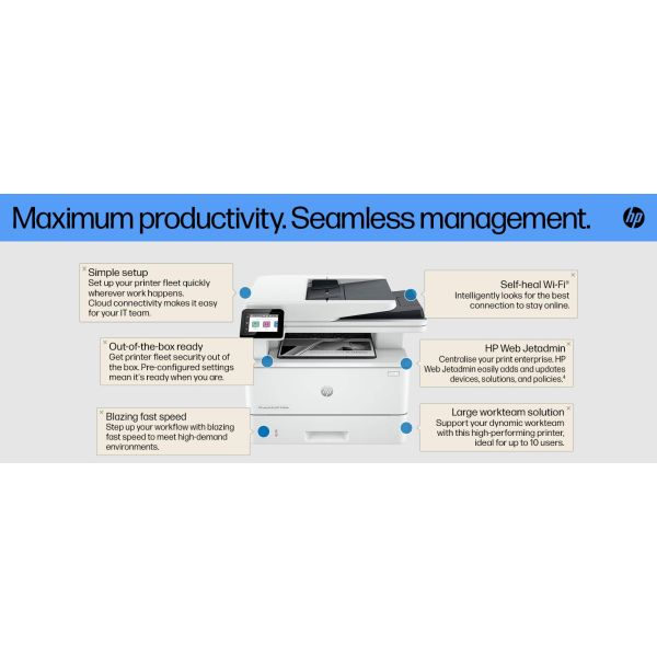 HP LaserJet Pro MFP 4102dw printer, Zwart-wit, Printer voor Kleine en middelgrote ondernemingen, Printen, kopiëren, scannen, Draadloos; Geschikt voor Instant Ink; Printen vanaf een telefoon of tablet; Automatische documentinvoer (2Z622F)