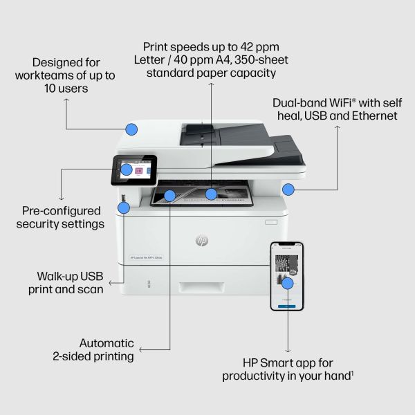 HP LaserJet Pro MFP 4102dw printer, Zwart-wit, Printer voor Kleine en middelgrote ondernemingen, Printen, kopiëren, scannen, Draadloos; Geschikt voor Instant Ink; Printen vanaf een telefoon of tablet; Automatische documentinvoer (2Z622F)