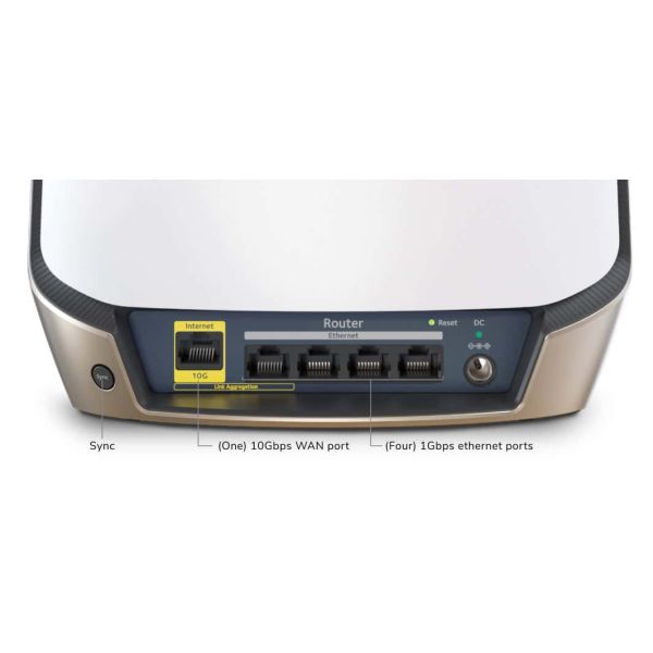 NETGEAR Orbi 860 AX6000 WiFi Router 10 Gig Tri-band (2.4 GHz / 5 GHz / 5 GHz) Wi-Fi 6 (802.11ax) Wit 4 Intern (RBR860S-100EUS)