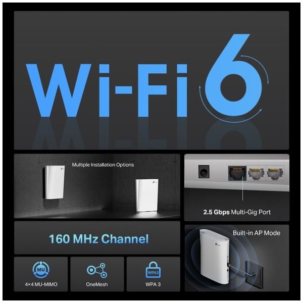 TP-Link AX6000 Mesh Wi-Fi 6 Wit 1000, 2500 Mbit/s (RE6000XD(DE)) TP-Link AX6000 Mesh Wi-Fi 6 Wit 1000, 2500 Mbit/s (RE6000XD(DE))
