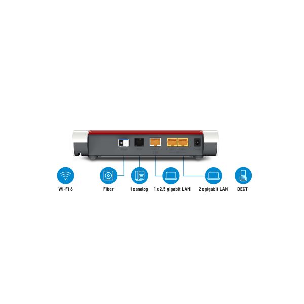 Box 5530 Fiber XGS-PON (20002959) Box 5530 Fiber XGS-PON (20002959)