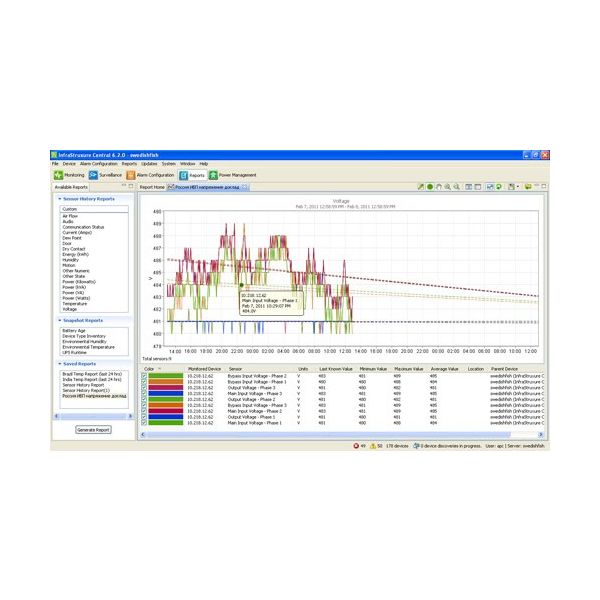 APC StruxureWare Central Netwerkbeheer (AP95500)