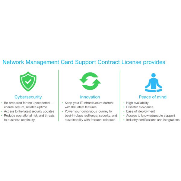 APC SWNMC3SU-1Y-DIGI - NMC Support Contract Licentie (AP96xx series), 1 jaar (SWNMC3SU-1Y-DIGI)