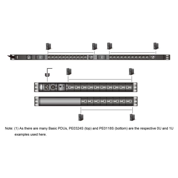 ATEN 1U Basic PDU met overspanningsbeveiliging (PE0218SG-AT-G)