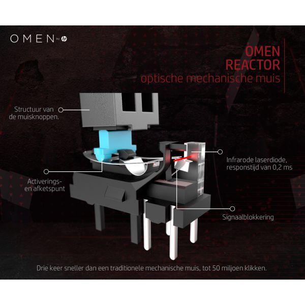 HP OMEN by Reactor muis (2VQ54EA#ABH) HP OMEN by Reactor muis (2VQ54EA#ABH)