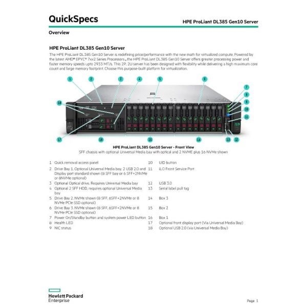 HP AMD EPYC 7552 (2.2GHz/48-core/165-200W)FIO Processor Kit for HPE ProLiant DL385 Gen10 (P21862-L21)
