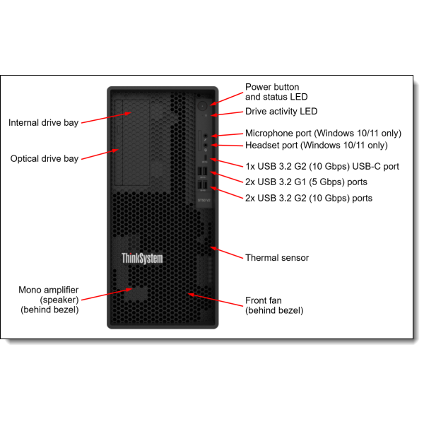 Lenovo ThinkSystem ST50 V2 E-2356G 16GB (7D8JA03FEA)