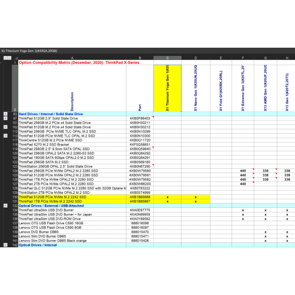 Lenovo 256GB M.2 2280 SATA (4XB0S69180)