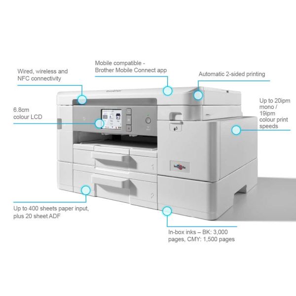 Brother MFC-J4540DW Inkjet A4 4800 x 1200 DPI Wifi (MFCJ4540DWRE1)