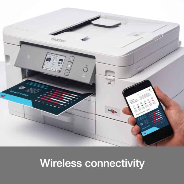 Brother MFC-J4540DW Inkjet A4 4800 x 1200 DPI Wifi (MFCJ4540DWRE1)