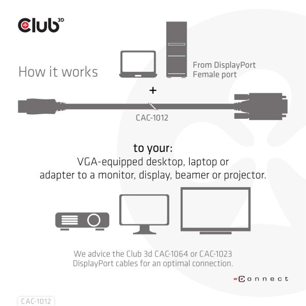 CLUB3D DisplayPort to VGA Cable M/M (CAC-1012)