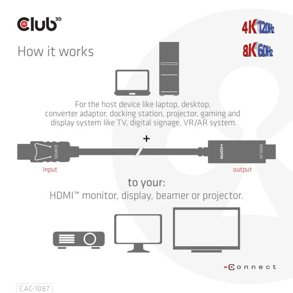 CLUB3D DisplayPort 1.4 to HDMI 4K120Hz or 8K60Hz HDR10 Cable M/M 3m/9.84ft (CAC-1087)