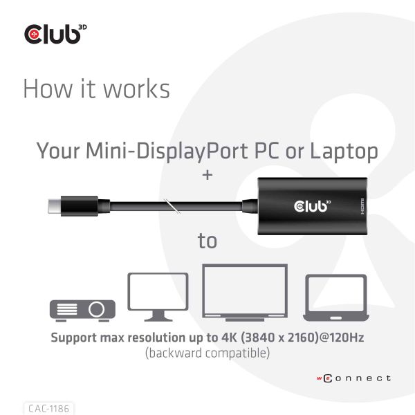 CLUB3D Mini DisplayPort 1.4 naar HDMI 4K120Hz met DSC1.2 actieve adapter M/F (CAC-1186)