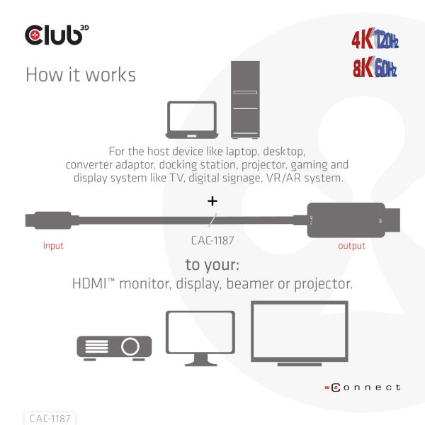 CLUB3D MiniDisplayPort 1.4 to HDMI 4K120Hz or 8K60Hz HDR10+ Cable M/M 1.8m / 6ft (CAC-1187)