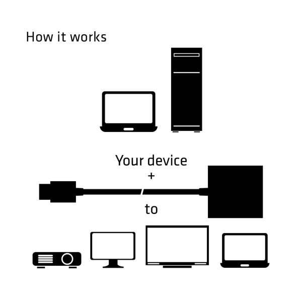 CLUB3D CAC-1302 video kabel adapter 0,5 m HDMI Type A (Standaard) VGA (D-Sub) Zwart (CAC-1302)