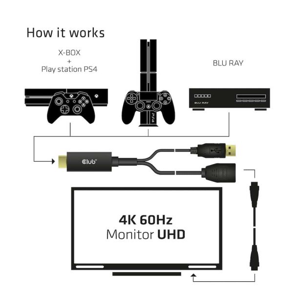 CLUB3D HDMI 2.0 TO DISPLAYPORT 1.2 4K60HZ HDR M/F ACTIVE ADAPTER Zwart (CAC-1331)