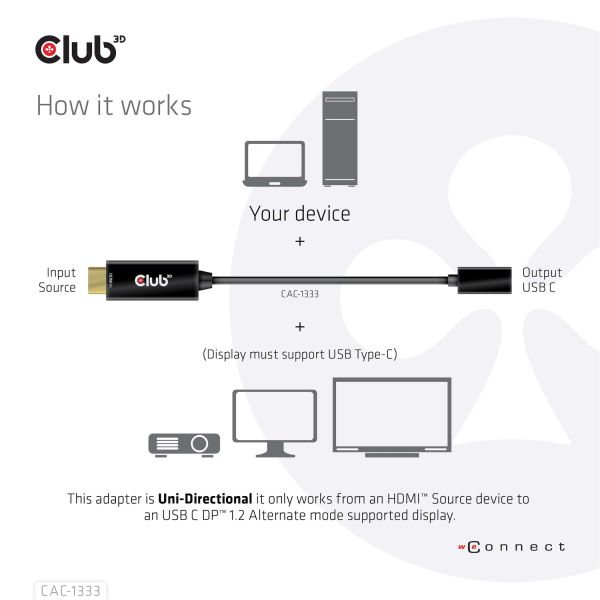 CLUB3D HDMI to USB Type-C 4K60Hz Active Adapter M/F (CAC-1333)
