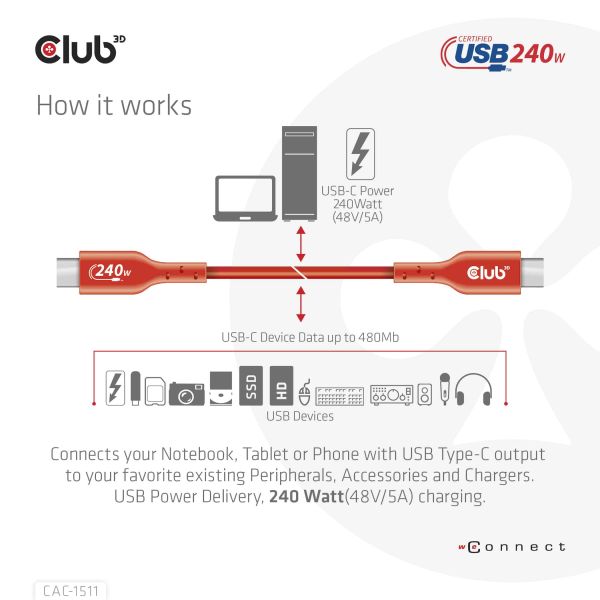 CLUB3D USB2 Type-C Bi-Directional USB-IF Certified Cable Data 480Mb, PD 240W(48V/5A) EPR M/M 1m / 3.23 ft (CAC-1511)