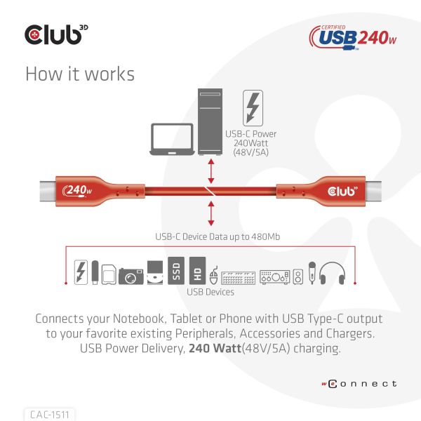 CLUB3D USB2 Type-C Bi-Directional USB-IF Certified Cable Data 480Mb, PD 240W(48V/5A) EPR M/M 1m / 3.23 ft (CAC-1511)