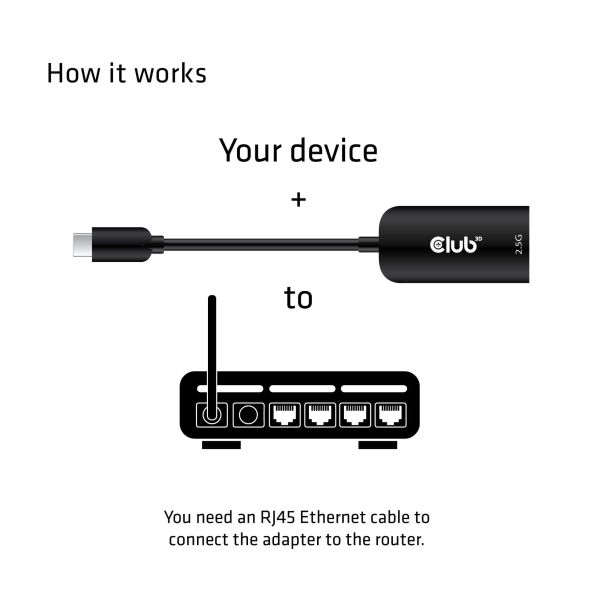 CLUB3D USB 3.2 Gen1 Type C to RJ45 2.5Gbps Adapter (CAC-1520)