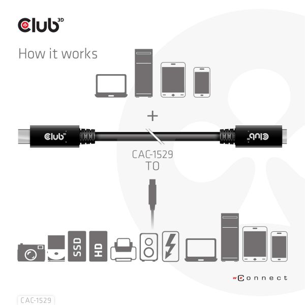 CLUB3D USB Gen1 Type-C Extensie kabel 5Gbps 60W(20V/3A) 4K60Hz M/F 1m/3.28ft (CAC-1531)
