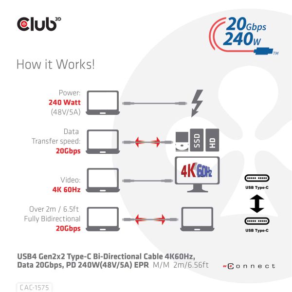 CLUB3D USB4 Gen2x2 Type-C Bi-Directional Cable 4K60Hz, Data 20Gbps, PD 240W(48V/5A) EPR M/M 2m USB IF GECERTIFCIEERD (CAC-1575)