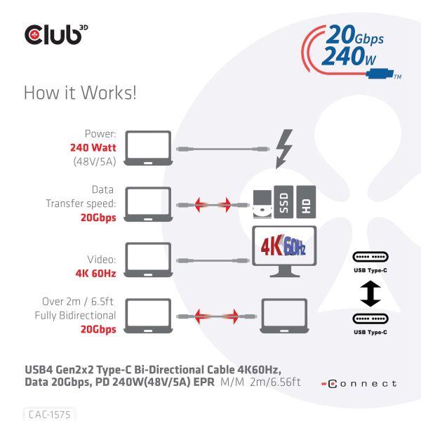 CLUB3D USB4 Gen2x2 Type-C Bi-Directional Cable 4K60Hz, Data 20Gbps, PD 240W(48V/5A) EPR M/M 2m USB IF GECERTIFCIEERD (CAC-1575)