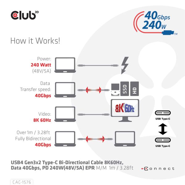 CLUB3D USB4 Gen3x2 Type-C Bi-Directional Cable 8K60Hz, Data 40Gbps, PD 240W(48V/5A) EPR M/M 1m USB IF GECERTIFICEERD (CAC-1576)