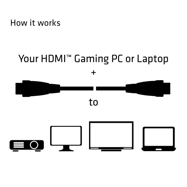CLUB3D HDMI 2.0 4K60Hz UHD Cable 5m (CAC-2312)
