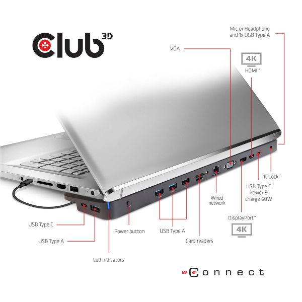CLUB3D Club 3D USB Type-C Dockingstation – Verbind 3 Schermen & Laad Je Laptop Snel met 100W + Gratis charger inbegrepen (CSV-1564W100)