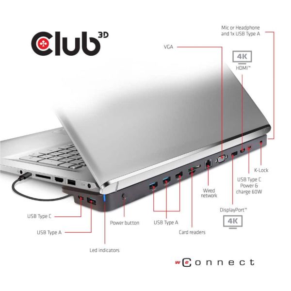 CLUB3D UNIVERSEEL USB Gen1 Type-C Triple Display Dockstation met 65 Watt voor het opladen van een lichte laptop * 1x VGA, 1x HDMI, 1x DP* ( DP ALT MODUS) (CSV-1564W65)