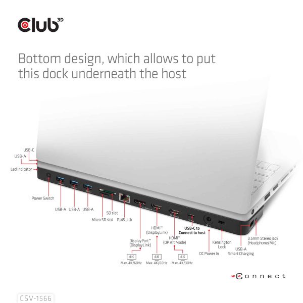 CLUB3D Universeel Docking station met 120W max/Power adapter voor het opladen van de allerzwaarste laptops met USB type C aansluiting, 2x HDMI, 1x DP( DisplayLink™ gecertificieerd en DP alt modus ) (CSV-1566)