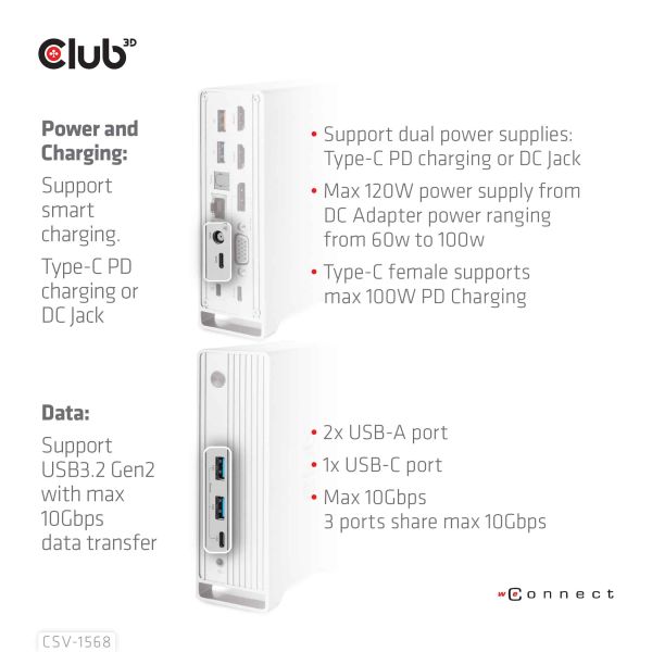 CLUB3D USB type C Universeel docking station 2x USB Gen2 Type-A 1x USB Gen1 Type-A 1x USB Type-A (ROOD) Smart Charging-poort 5V/2.4A Max. • 2x HDMI (DP Alt Mode) 1x DP (DP Alt Mode) 1x VGA 1x RJ45 max.120 Watt opladen (CSV-1568)