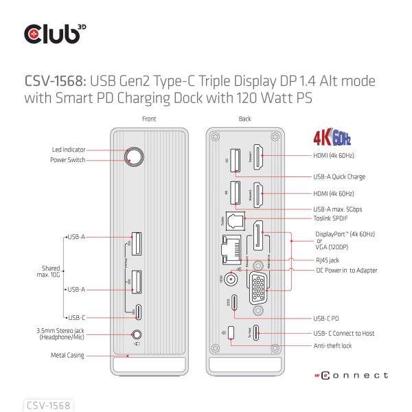 CLUB3D USB type C Universeel docking station 2x USB Gen2 Type-A 1x USB Gen1 Type-A 1x USB Type-A (ROOD) Smart Charging-poort 5V/2.4A Max. • 2x HDMI (DP Alt Mode) 1x DP (DP Alt Mode) 1x VGA 1x RJ45 max.120 Watt opladen (CSV-1568)