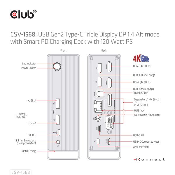 CLUB3D USB type C Universeel docking station 2x USB Gen2 Type-A 1x USB Gen1 Type-A 1x USB Type-A (ROOD) Smart Charging-poort 5V/2.4A Max. • 2x HDMI (DP Alt Mode) 1x DP (DP Alt Mode) 1x VGA 1x RJ45 max.120 Watt opladen (CSV-1568)