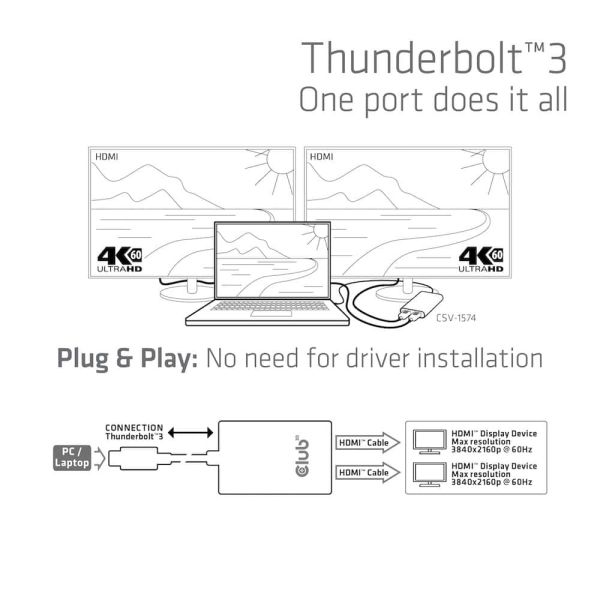 CLUB3D Thunderbolt 3 to Dual HDMI 2.0 Adapter (CSV-1574)